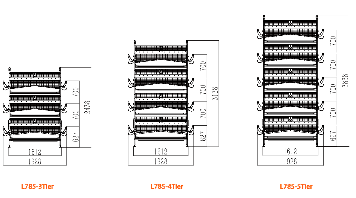 Système de cages à couches automatisées série L785